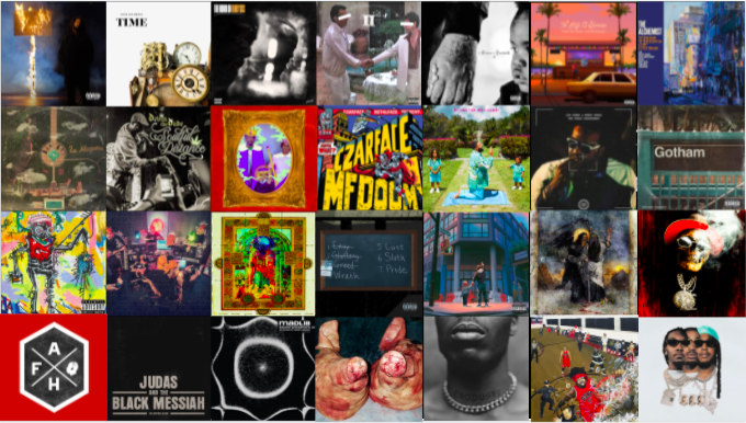 Uanset hvilken Sund og rask Stor mængde The 10 Best Rap Albums Of 2021 So Far - Ambrosia For Heads